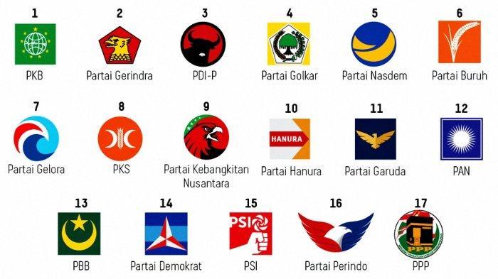 Perbandingan Jumlah Kursi DPR RI Periode 2019-2024 dan 2024-2029, PDIP dan Demokrat Turun - TribunNews.com  