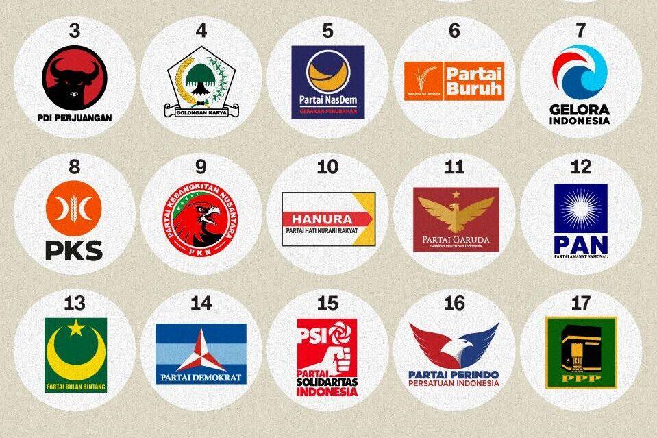 parpol-peserta-pemilu-kdwd.jpg