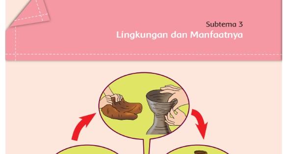 pembelajaran-1-subtema-3-buku-tematik-tema-1-kelas-5-sd.jpg