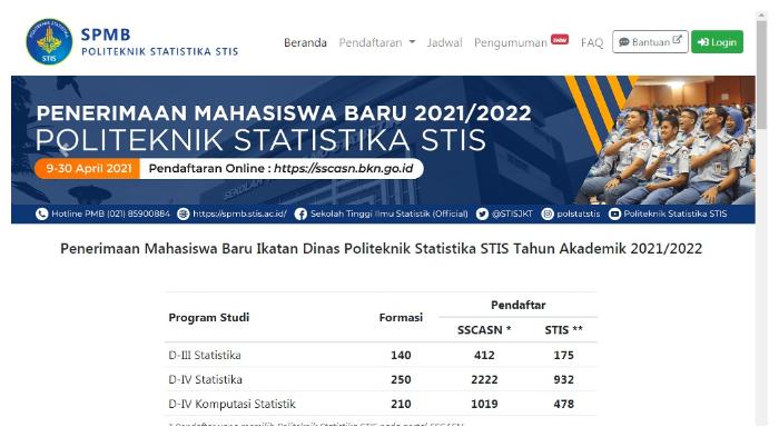 pendaftaran-stis-2021.jpg