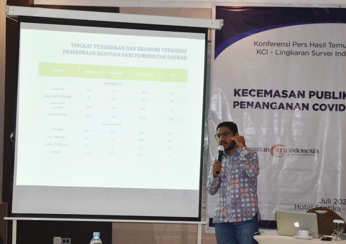 peneliti-kcilsi-network-ikrama-masloman-kamis-1672020.jpg