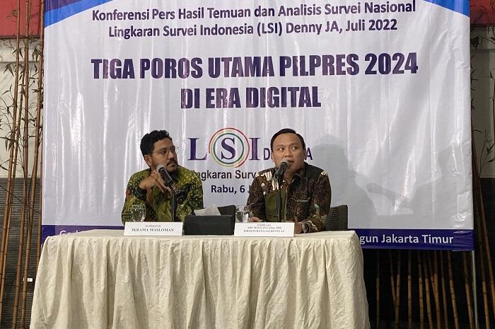 Survei LSI Denny JA: Poros PDIP Unggul di Pemilih Berpendapatan dan Berpendidikan Rendah