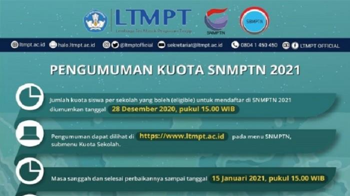 pengumuman-kuota-snmptn-2021.jpg
