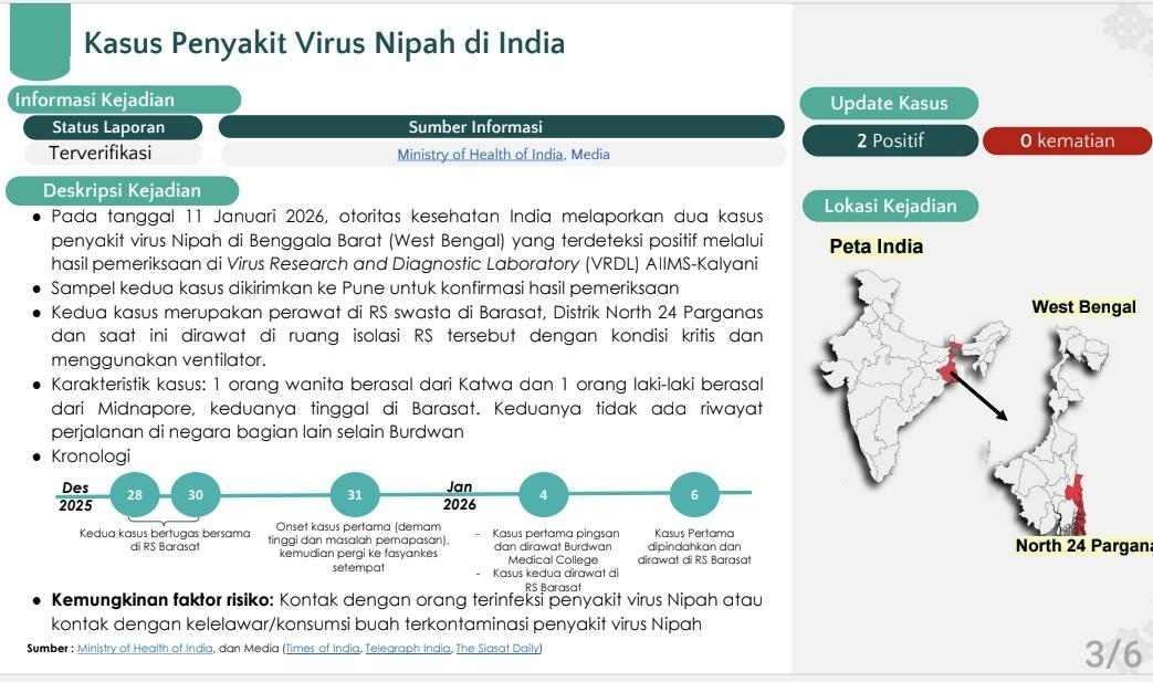 penyakit-virus-nipah.jpg