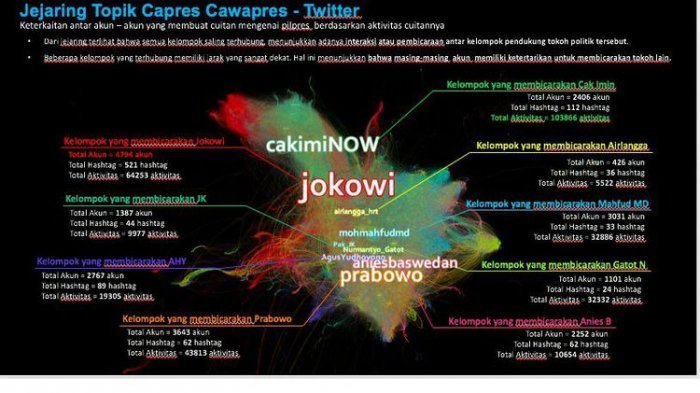 perbincangan-mengenai-siapa-yang-bakal-menjadi-capres-dan-cawapres-kian-memanas_20180725_120839.jpg