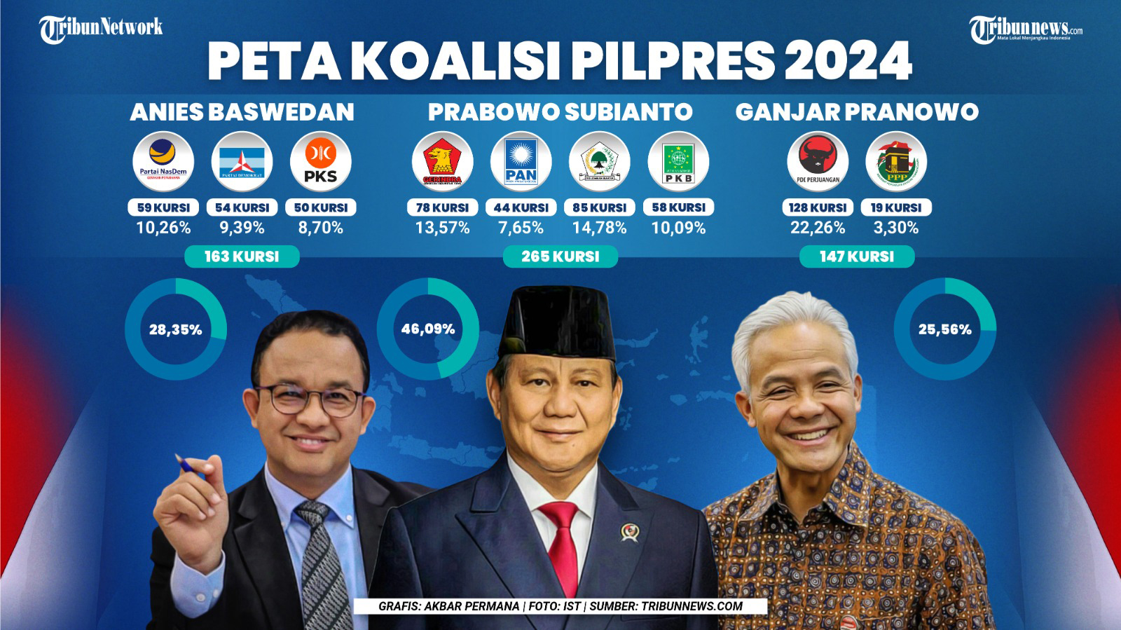 peta-koalisi-pilpres-2024_20230815_210102.jpg