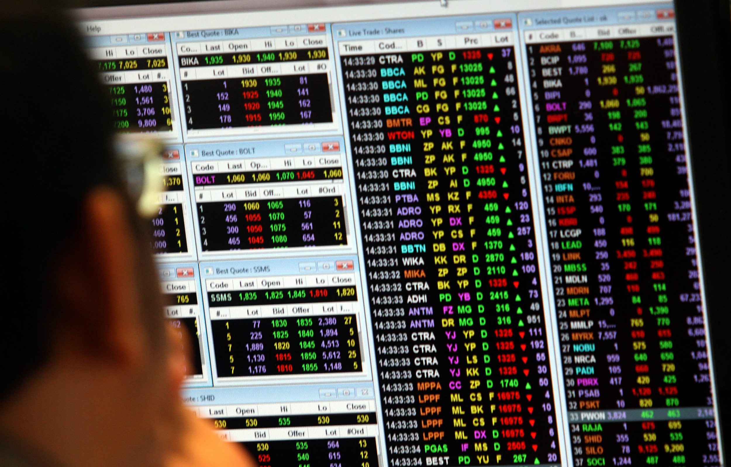 petugas-skuritas-pantau-pergerakan-saham_20160120_133513.jpg