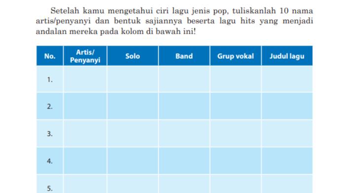 seni-budaya-kelas-9-halaman-188-semester-2.jpg