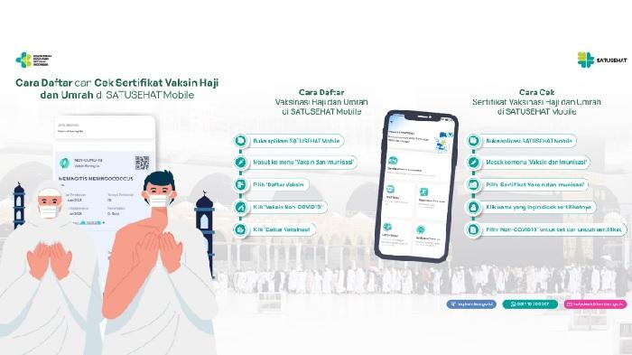 sertifikat-vaksin-meningitis-di-satu-sehat.jpg