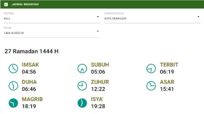 simak-jadwal-imsakiyah-puasa-ramadhan-2023-di-denpasar-selasa-18-april-2023.jpg