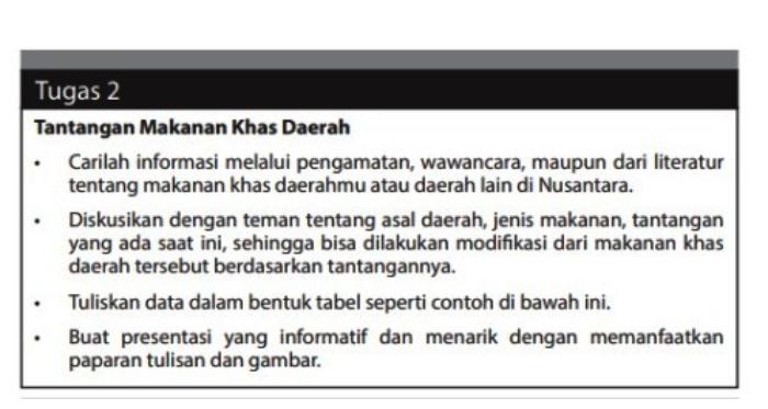 soal-buku-prakarya-kelas-12-halaman-133.jpg