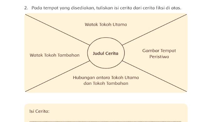 soal-buku-tema-9-kelas-6-halaman-45-46-tematik-retg.jpg