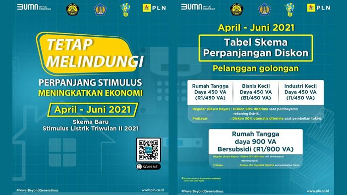 stimulus-listrik-pln-diperpanjang-mulai-april-juni-2021.jpg