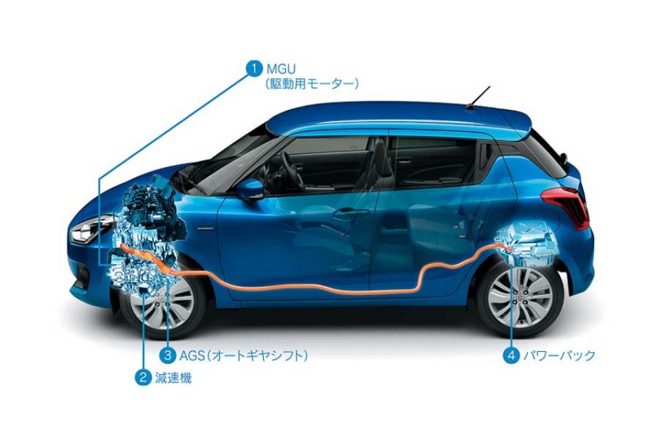 suzuki-swift-hybrid_20170717_115034.jpg