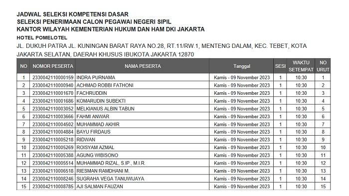 tampilan-jadwal-skd-cpns-kemenkumham-di-kantor-wilayah-kemenkumham-dki-jakarta.jpg
