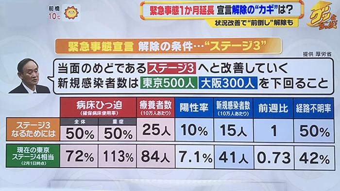 target-level-virus-corona-di-jepang.jpg