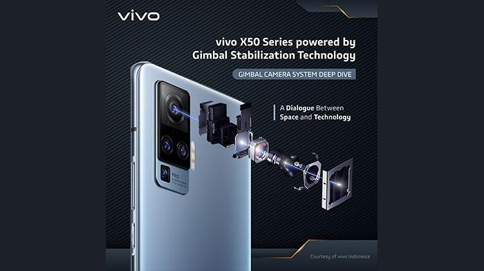 Teknologi Gimbal Stabilization pada Vivo X50 Series Mampu Stabilkan Pengambilan Foto dan Video