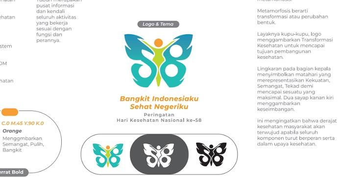 tema-dan-logo-hari-kesehatan-nasional.jpg