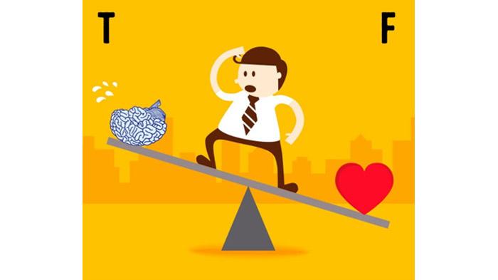 Tes Kepribadian Myers-Briggs, Jawab 4 Pertanyaan, Lihat Bakat Pekerjaan Anda, Tukang atau Manajer