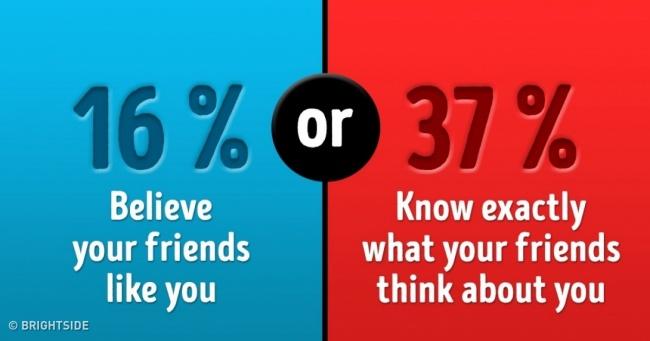 Tes Kepribadian - 11 Pertanyaan Sulit Ini Akan Ungkap Hal Tak Terduga dari Dirimu!