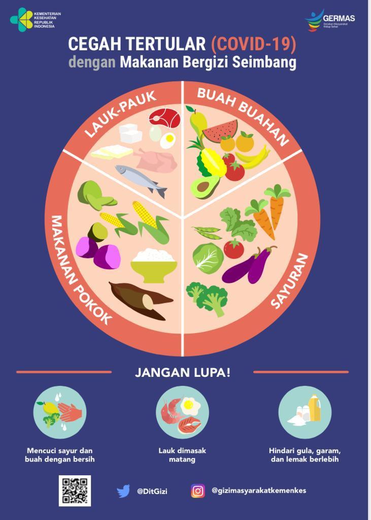 tips-menjaga-kesehatan-tubuh-saat-lebaran-di-tengah-pandemi-covid-19.jpg