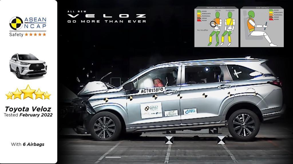 toyota-all-new-veloz-raih-rating-tertinggi-fitur-keselamatan.jpg
