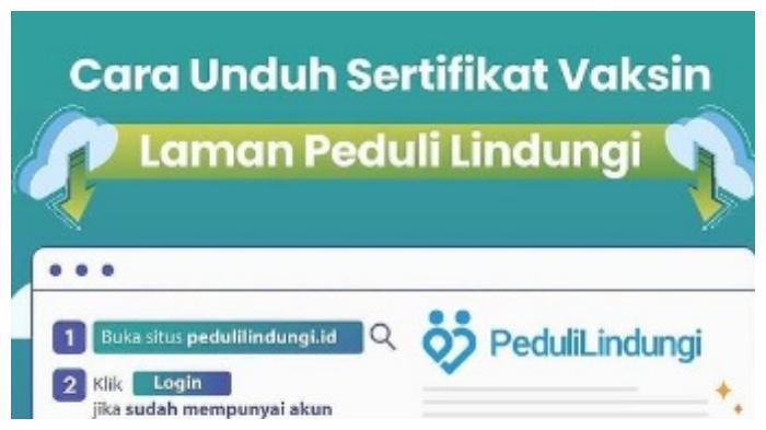 unduh-sertifikat-vaksin-covid-19-di-pedulilindungiid-1.jpg