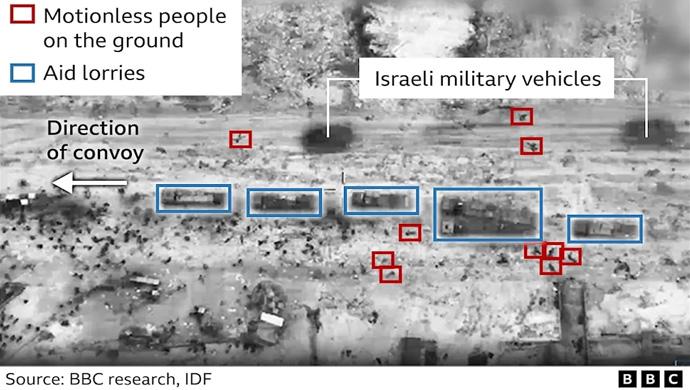 video-dan-foto-yang-ditayangkan-idf-terkait-tragedi-tepung-berdarah.jpg