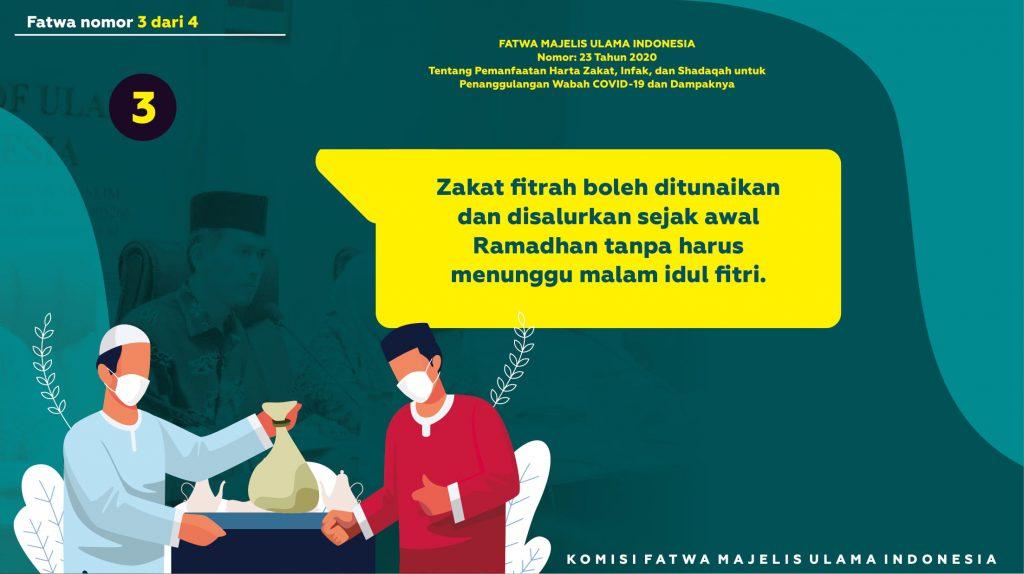 waktu-bayar-zakat-fitrah.jpg