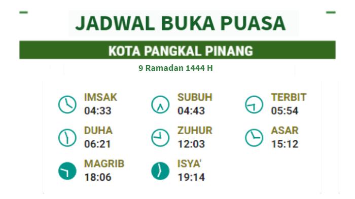 waktu-buka-puasa-wilayah-pangkalpinang-kepulauan-bangka-belitung-jumat-31-maret-2023.jpg
