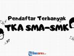 10 Provinsi dengan Pendaftar TKA SMA-SMK Terbanyak 2025, Jawa Barat Tertinggi