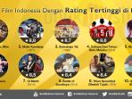 10-film-indonesia-dengan-rating-tertinggi-di-imdb_20160331_161945.jpg