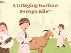 13-Daging-Kurban-Berapa-Kilo-Ini-Simulasi-Perhitungannya.jpg