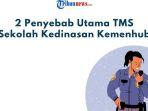 2 Penyebab Utama TMS Sekolah Kedinasan Kemenhub: Cek Dokumenmu