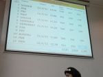 20130423_Mengecek_Daftar_Bakal_Calon_Legislatif_2736.jpg