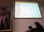 20130423_Mengecek_Daftar_Bakal_Calon_Legislatif_8722.jpg