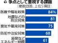 20140202_140343_hasil-survei-koran-yomiuri-pilgub-tokyo.jpg