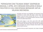 20140403_102301_pengumuman-bmkg-terkait-ancaman-tsunami-sebagai-dampak-gempa-cile.jpg