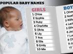20140425_140148_inspirasi-nama-nama-bayi.jpg