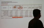 20140712_021303_jokowi-jk-menang-hasil-hitung-riil-di-dki-jakarta.jpg