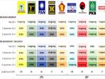 20140924_142827_komposisi-kursi-fraksi-dpr1.jpg