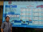 Utang Dulu ke Vendor Dibayar Saat Dana BOS Turun