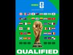 42-tim-peserta-Piala-Dunia-2026.jpg