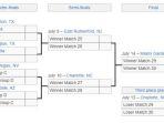 8-besar-copa-america-2024-setelah-venezuela-maupun-ekuador.jpg