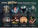 8-film-harry-potter-dengan-pendapatan-terbesar_20160412_190309.jpg