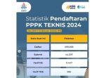 Apa-Itu-MS-dan-TMS-PPPK.jpg