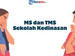 Arti Status MS dan TMS pada Pengumuman Seleksi Administrasi Sekolah Kedinasan 2025 Hari Ini