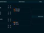 BAGAN-SEMIFINAL-UNL-Bagan-semifinal-UEFA-Nations.jpg