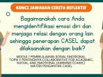 Bagaimana Cara Anda Mengidentifikasi Emosi Diri dan Menjaga Relasi dengan Orang Lain?