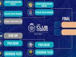 Bagan-semifinal-AVC-Club-Championship-2024-yang-menggelar-pertandingan.jpg